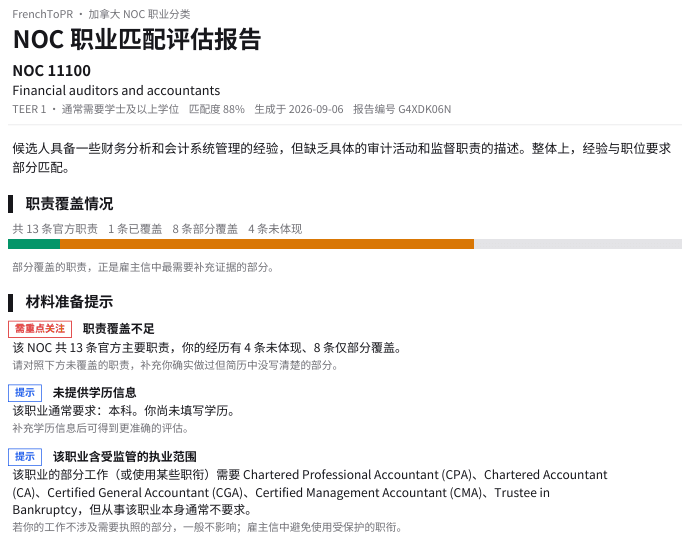 职责覆盖情况 + 材料准备提示