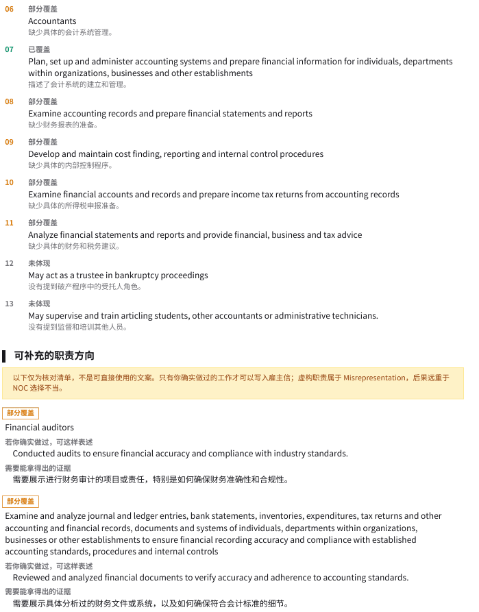 逐条职责对比(2)与可补充的职责方向