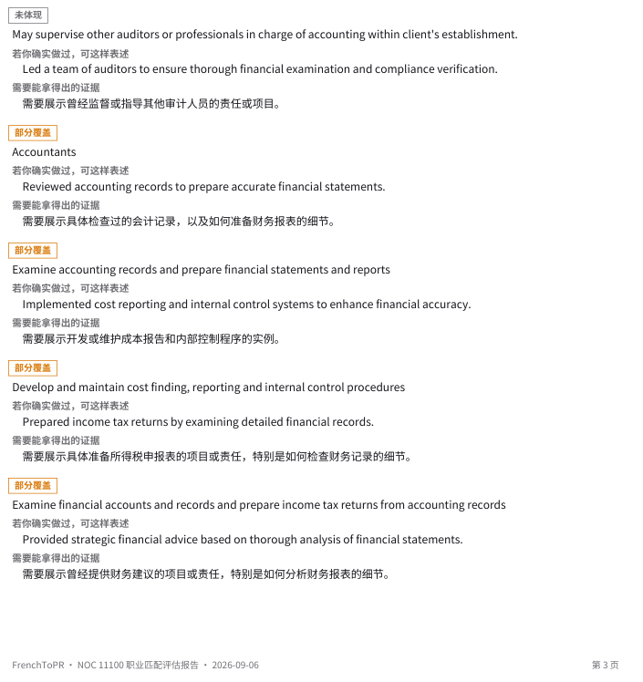 每条职责配「怎么表述」与「需要拿得出的证据」